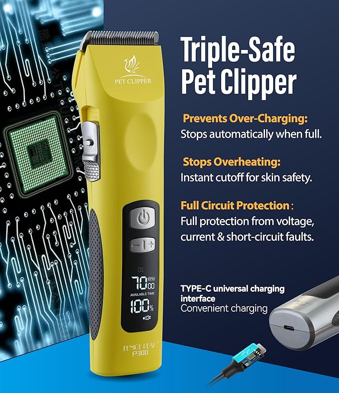 Professional Dog Grooming Clippers with 17H Runtime & Replaceable 440C Blade, 5-Speed Low Noise Electric Dog Shaver for Thick, Matted, Curly Hair, Cordless Clipper for Groomer & Home Use, Yellow