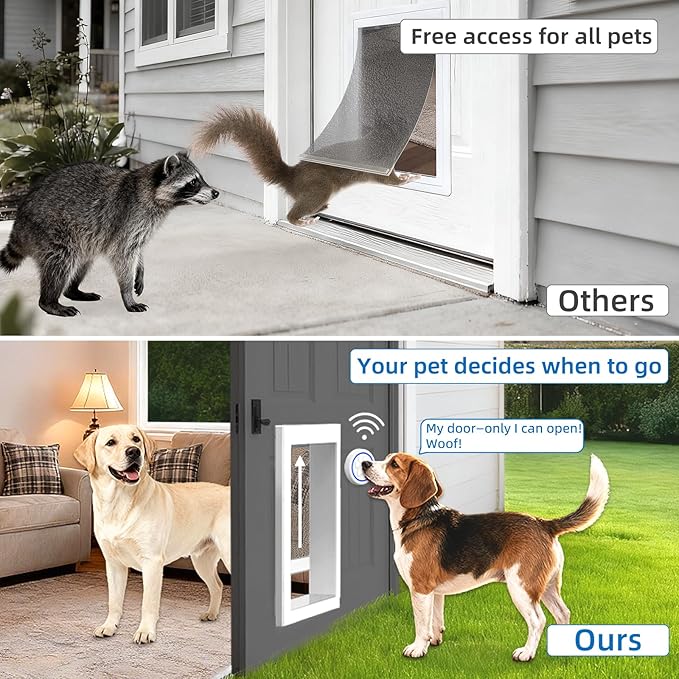 Medium Electronic Dog Door,Pet Automatic Door Smart Aluminum Dog Door with Dogbell Activated Auto Lift, Lockable Weatherproof Telescoping Tunnel for Pets(Pets Up to 40 Lb)