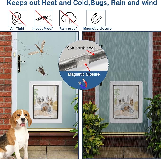CEESC Dog Door for Pets Up to 45 lb, Weatherproof Pet Door for Cats and Dogs, Durable, Snap-in Closing Panel Included, Suitable for Interior and Exterior Doors(Medium White)