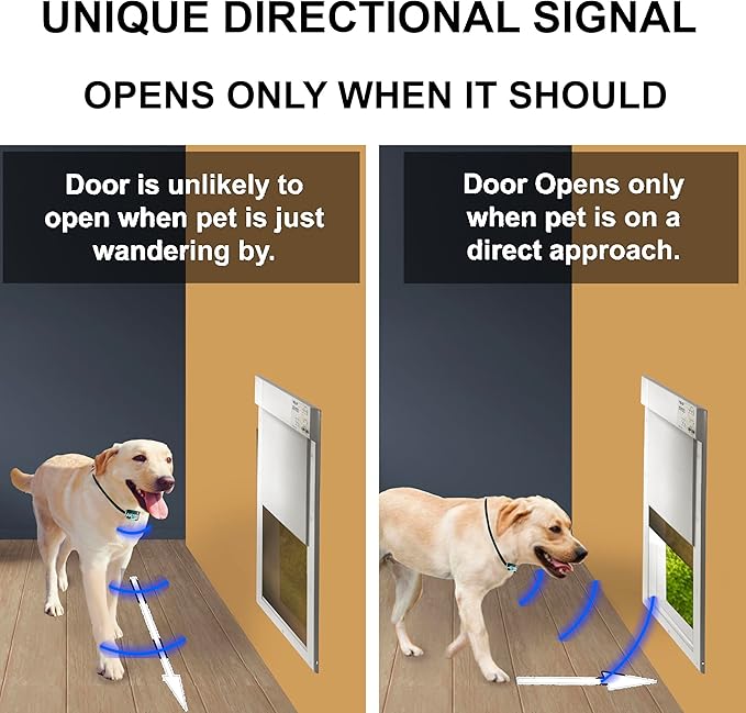 Power PET Electronic Dog Door - High Tech Pet Brand - Steel Dead Bolt Security - Fully Automatic & Pet Operated - Vertically Sliding, Air Tight Panel - No Drafty Flaps - US Personal Customer Service