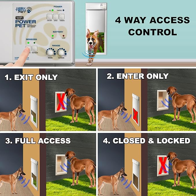 Power PET Electronic Dog Door - High Tech Pet Brand - Steel Dead Bolt Security - Fully Automatic & Pet Operated - Vertically Sliding, Air Tight Panel - No Drafty Flaps - US Personal Customer Service